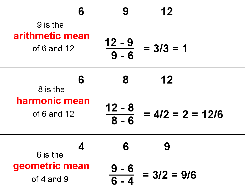 the-seven-musical-scales-part-11